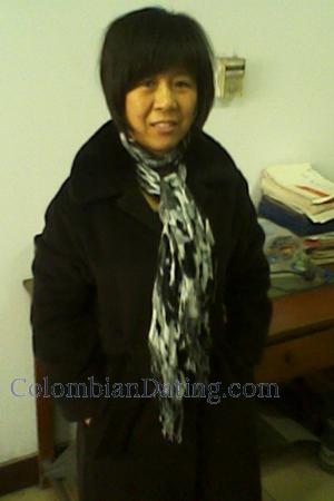 137231 - Lijun Age: 57 - China