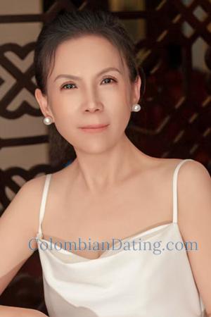 224643 - Tao Age: 55 - China