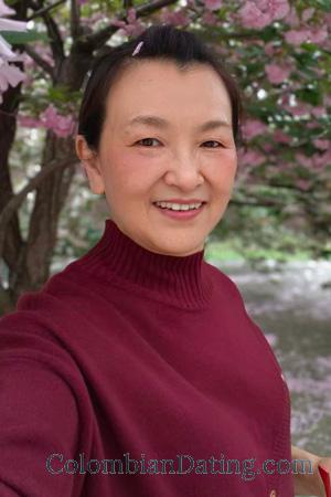 229204 - Guangjun Age: 59 - China